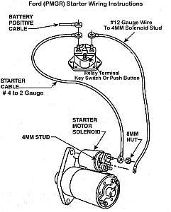 Starter motor solenoid diagram